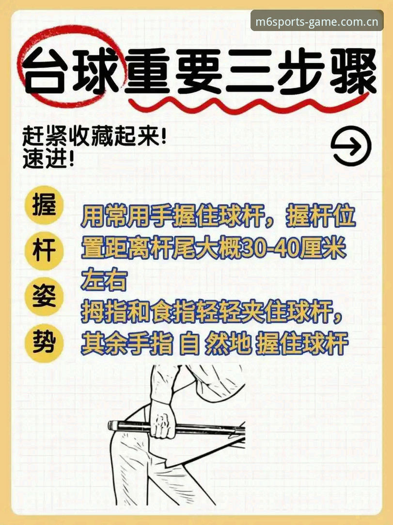 3个关键技巧让M6体育流畅操作体验再升级