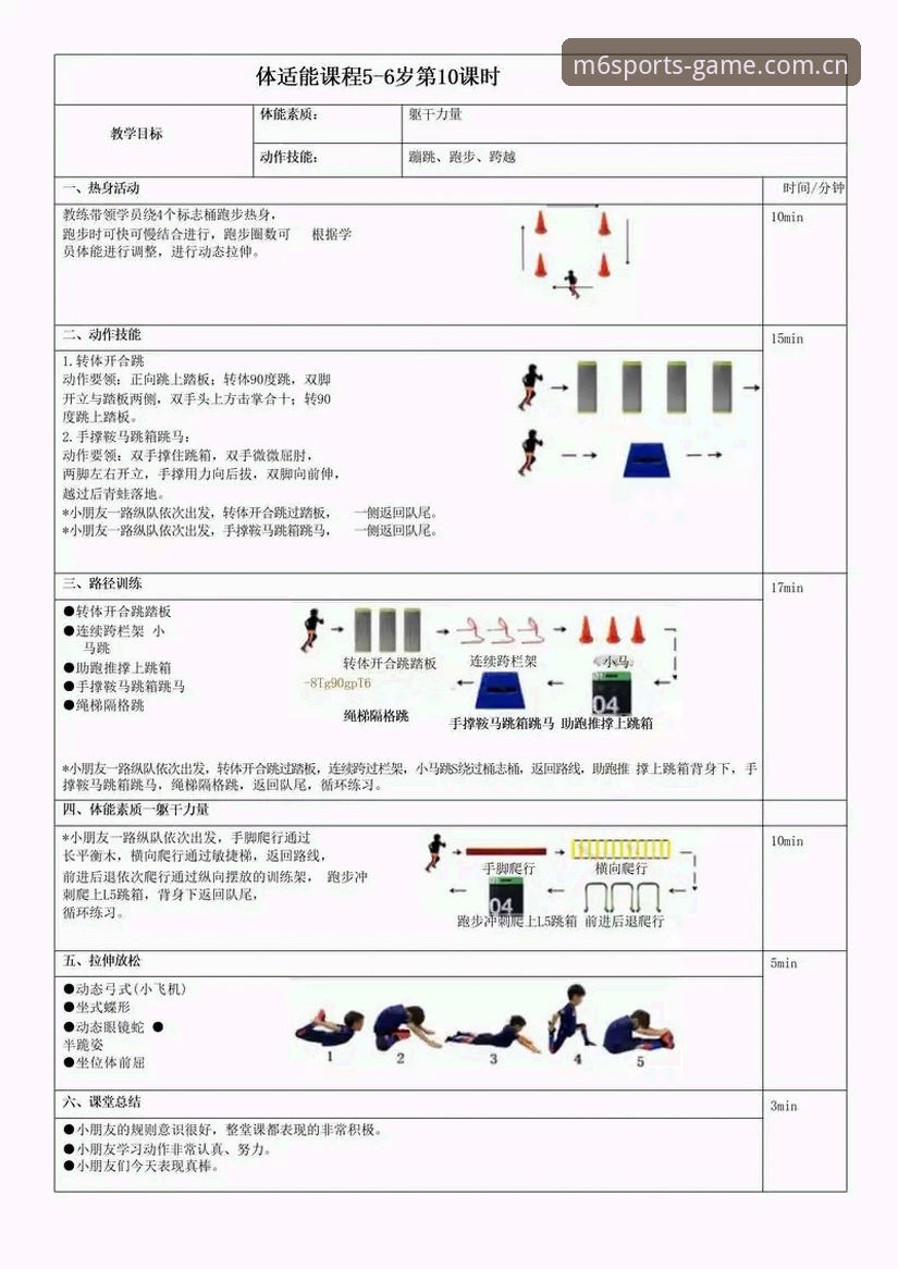 M6体育流畅操作 M6体育平台操作体验最新动态:从新手到流畅操作仅需三步
