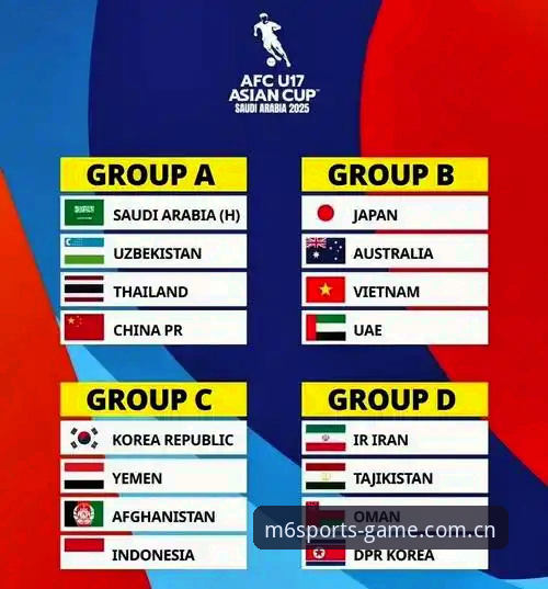 U17世界杯抽签结果揭晓 M6体育平台最新动态解读中国男女足分组形势