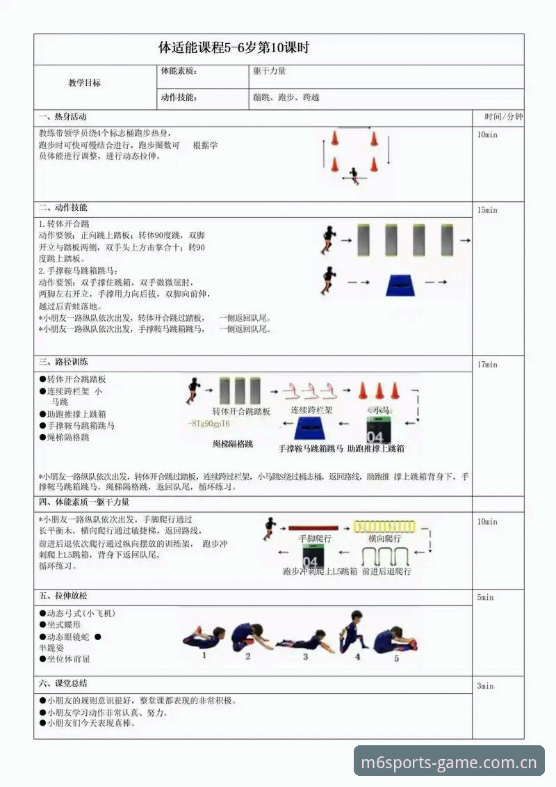 确保M6体育流畅操作的5个核心技巧与账户安全指南